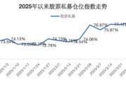 百億級私募，大手筆加倉
