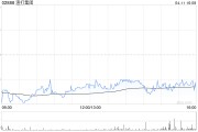 渣打集團(tuán)4月10日斥資1501.72萬(wàn)英鎊回購(gòu)160.19萬(wàn)股