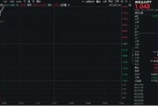 逆市漲超2%！有色龍頭ETF（159876）霸居全市場ETF漲幅榜前十！銅、鋁、黃金攜手狂飆，紫金礦業(yè)漲逾4%