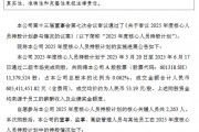 中國平安：2025年度核心人員持股計劃已完成購股