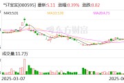 *ST寶實擬置出軸承業(yè)務資產(chǎn)，置入電投新能源100%股權