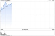半導(dǎo)體板塊走勢強勁 華虹半導(dǎo)體(01347)漲6.46% 我國境內(nèi)新發(fā)現(xiàn)高純石英礦