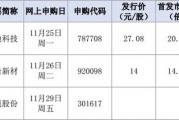 明天，隱身涂料龍頭來了