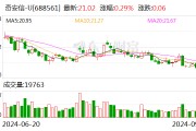 奇安信：控股股東承諾自9月22日起6個月內不減持公司股份