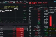 國防軍工ETF（512810）午后翻紅，近5日吸金超1．4億元！機構：7月勝率較高的方向集中在國防軍工等制造板塊