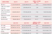 營收連降三年｜中信建投證券
