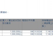 康哲藥業(yè)(00867.HK)獲主席林剛增持100萬股