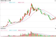 周鴻祎談DeepSeek：市場嚴重低估其技術能力和未來前景