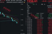 2025年醫藥板塊機會在哪？創新藥被一致看好
