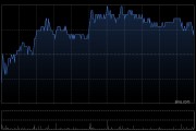 中金：維持銀河娛樂“跑贏行業”評級 目標價40.80港元