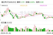福日電子：大疆系公司全資子公司中諾通訊重要客戶 中諾通訊為其部分產品提供OEM/ODM服務