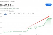 超12萬億元！比特幣市值超白銀，特斯拉收益近40億元，相關ETF四天“吸金”246億元