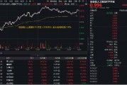 豆包重磅更新，AI繼續(xù)猛攻！星宸科技、富瀚微20CM漲停，創(chuàng)業(yè)板人工智能ETF華寶（159363）收漲超2%領(lǐng)跑同類