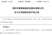30億元封頂！又一A股公司重金“押注”算力，擬向多家供應商采購服務器