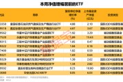 主力資金持續加碼這類基金