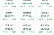 突發！跳水