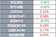 特朗普聲稱洛杉磯騷亂事件是“外國入侵”