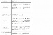 安誠財險寶雞中心支公司因給予保險合同以外利益被罰6萬元