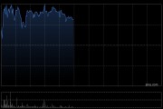 布魯可盤中漲超4%創(chuàng)上市新高 公司有望6月進(jìn)入港股通
