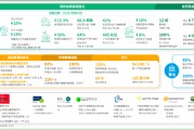 吉利汽車披露2024 ESG報告：從中國方案到全球標準，吉利重塑汽車產業可持續發展新范式