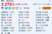 美股異動丨金山云漲2.5% Q1調整后毛利率達16.8%再創新高