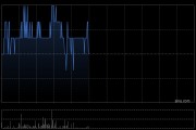 思派健康5月21日斥資131.05萬港元回購31.7萬股