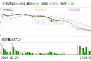 ST航高：預中標寧夏電力六盤山電廠空冷訂單