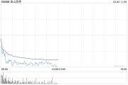 交銀國際：上調(diào)金山軟件目標(biāo)價至50港元 維持“買入”評級