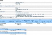 中國平安繼續“掃貨”國有大行：斥資1.3億港元買入農業銀行H股  持股比例達5.05%