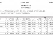 比亞迪、廣汽埃安、賽力斯，5月新能源車賣爆了！
