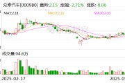 眾泰汽車：2024年年度報告已于2025年4月28日披露