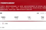 （廣告）天絲集團紅牛2024夏季點贊活動圓滿收官！用點贊傳遞向前的能量