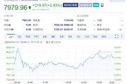 中國激光雷達龍頭美股大漲逾50% 公司官宣拿下海外最大前裝量產激光雷達訂單！還獲得奔馳定點？工作人員回應