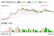 和遠氣體2024年中期利潤分配方案：擬10派1元