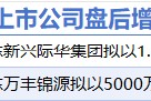 12月20日增減持匯總：派斯林等2股擬增持 華海清科等5股擬減持（表）