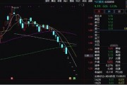 實(shí)控人黃光裕！*ST美訊，鎖定退市！新規(guī)后首家