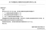 多家民營銀行降息 大額存單也“不香了”？