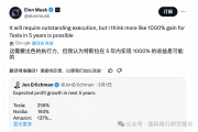 特斯拉股價狂瀉，投資者怒了！馬斯克霸氣回應(yīng)：5年漲10倍！