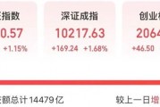 超4700股上漲，A股放量反彈