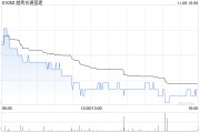 越秀交通基建向中國銀行間市場交易商協會申請統一注冊額度為150億元的多品種債務融資工具
