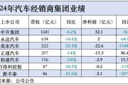 5家4S經銷商虧損合計超43億，僅頭部兩家盈利