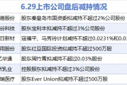 6月29日增減持匯總：暫無增持 秦港股份等7股減持（表）