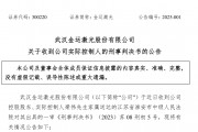 嚴懲！操縱證券市場，金運激光實控人獲刑四年
