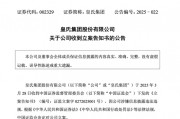 皇氏集團涉嫌信披違法違規，被證監會立案