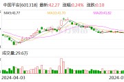 中國平安：陸金所將納入公司合并報表范圍