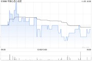 國證國際：予中國心連心化肥“買入”評級 目標價6.5港元