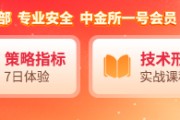 貴金屬反彈，金價創一周高位！