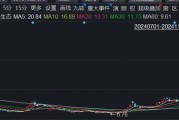 大千生態涅槃重生