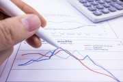 期貨手續費的倍數如何理解？理解期貨手續費倍數需要注意什么？