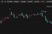 又一A股公司，宣布重組！